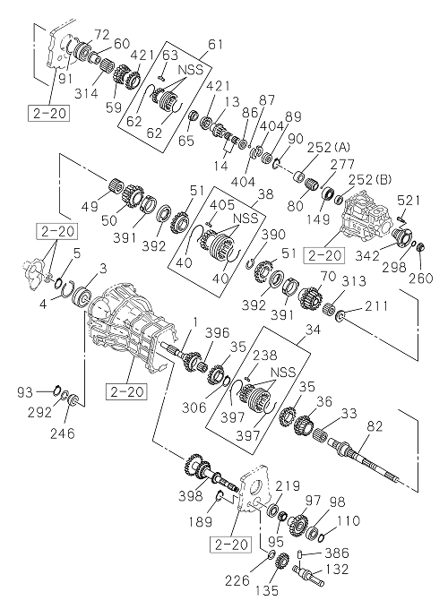 Partial Engine